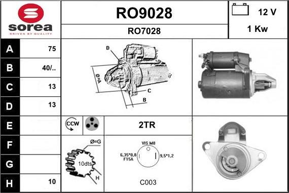 SNRA RO9028 - Starteris ps1.lv