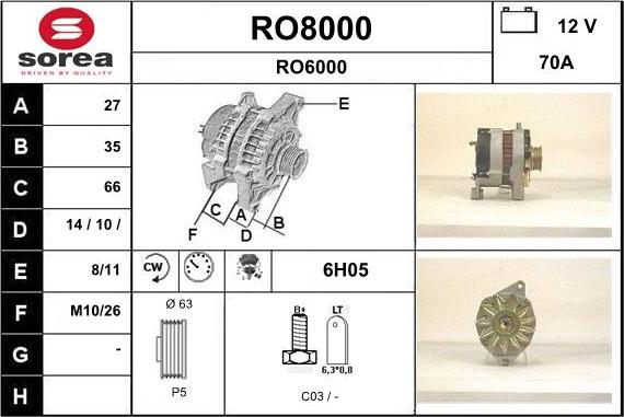 SNRA RO8000 - Ģenerators ps1.lv