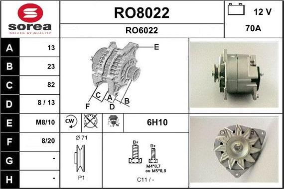 SNRA RO8022 - Ģenerators ps1.lv