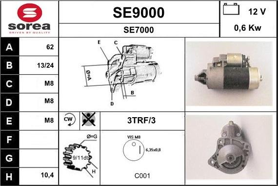 SNRA SE9000 - Starteris ps1.lv