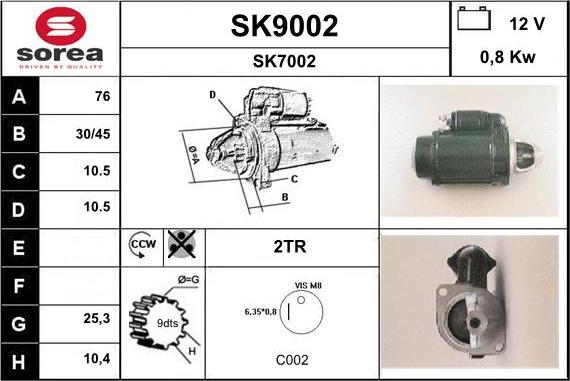 SNRA SK9002 - Starteris ps1.lv