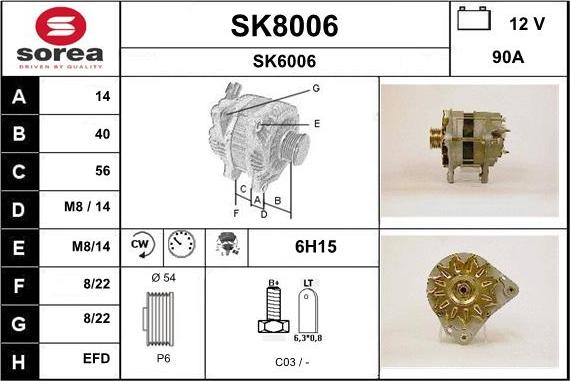 SNRA SK8006 - Ģenerators ps1.lv