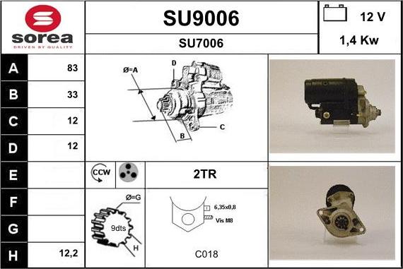 SNRA SU9006 - Starteris ps1.lv