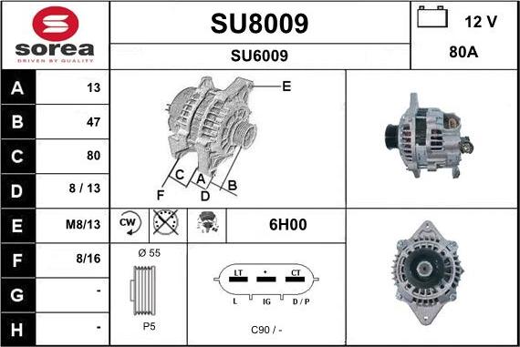 SNRA SU8009 - Ģenerators ps1.lv