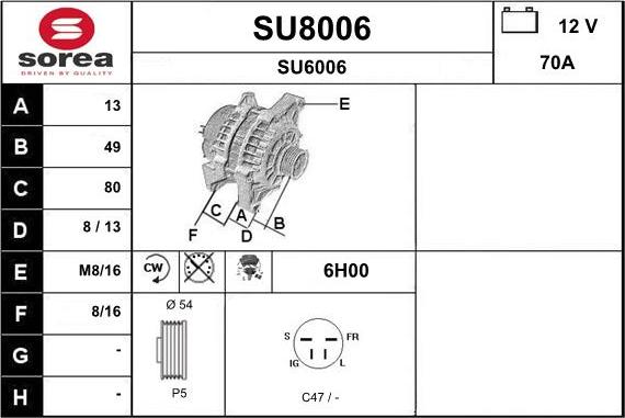 SNRA SU8006 - Ģenerators ps1.lv