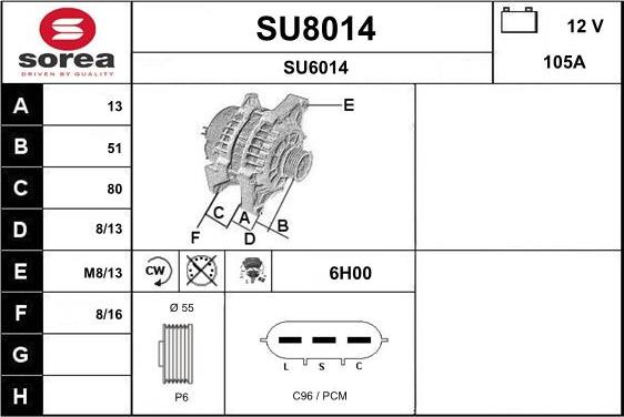 SNRA SU8014 - Ģenerators ps1.lv