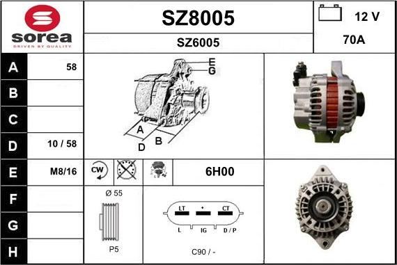 SNRA SZ8005 - Ģenerators ps1.lv