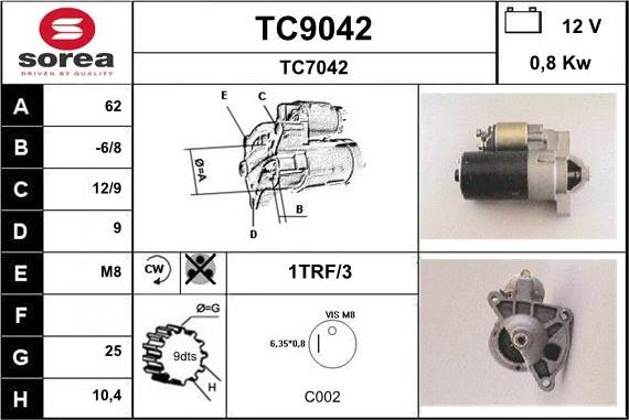 SNRA TC9042 - Starteris ps1.lv