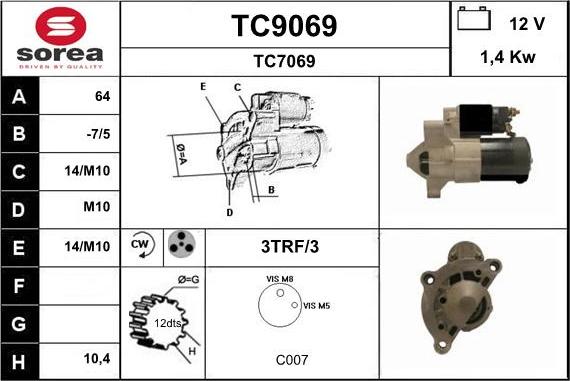 SNRA TC9069 - Starteris ps1.lv