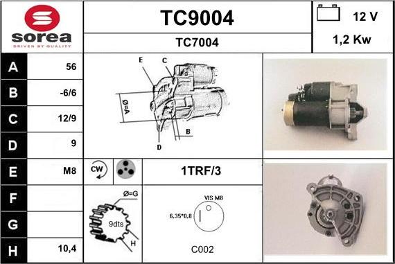 SNRA TC9004 - Starteris ps1.lv