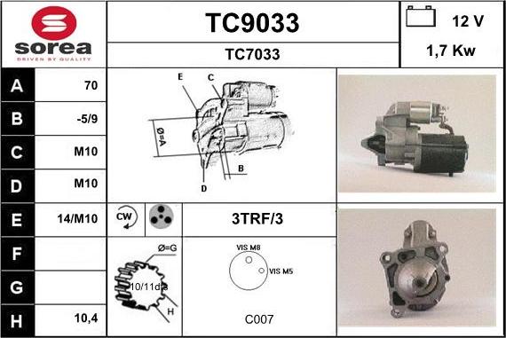 SNRA TC9033 - Starteris ps1.lv