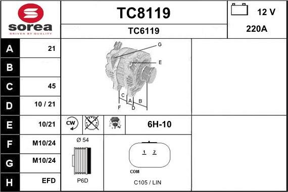 SNRA TC8119 - Ģenerators ps1.lv