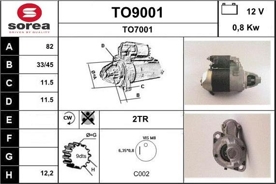 SNRA TO9001 - Starteris ps1.lv