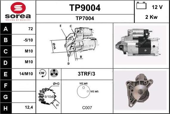 SNRA TP9004 - Starteris ps1.lv