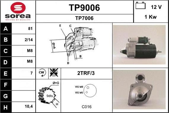 SNRA TP9006 - Starteris ps1.lv