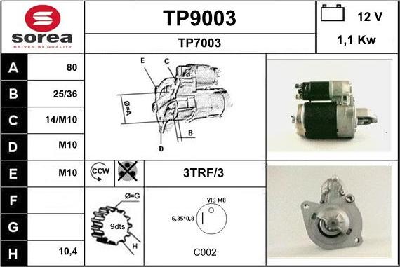 SNRA TP9003 - Starteris ps1.lv