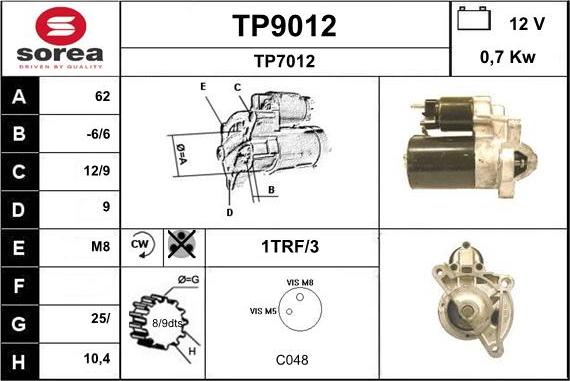 SNRA TP9012 - Starteris ps1.lv