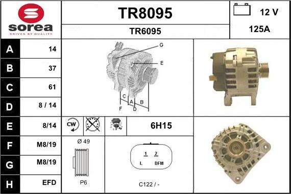 SNRA TR8095 - Ģenerators ps1.lv