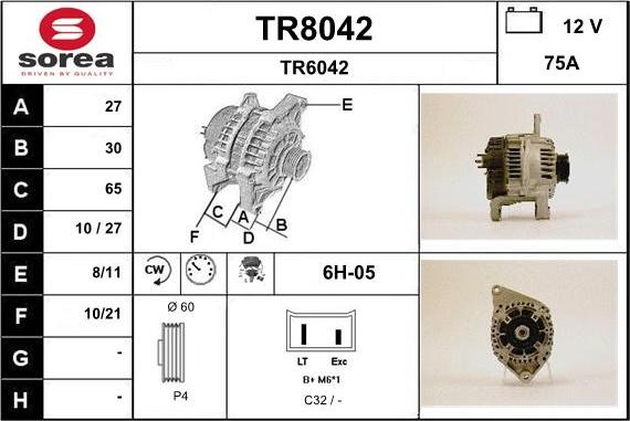 SNRA TR8042 - Ģenerators ps1.lv