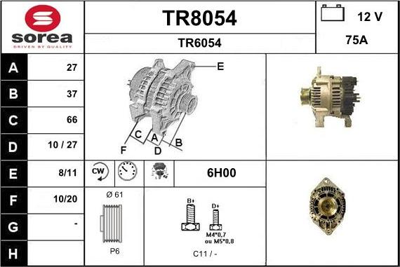 SNRA TR8054 - Ģenerators ps1.lv