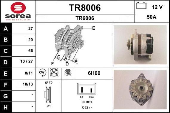 SNRA TR8006 - Ģenerators ps1.lv