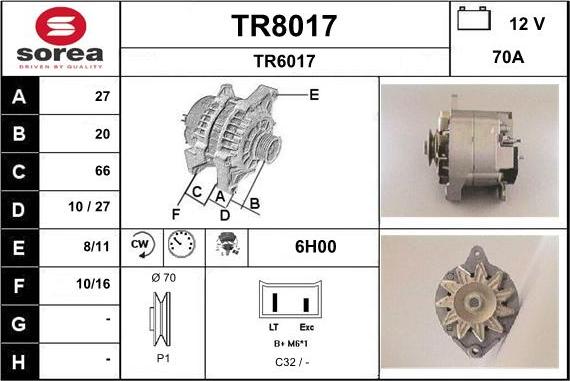 SNRA TR8017 - Ģenerators ps1.lv