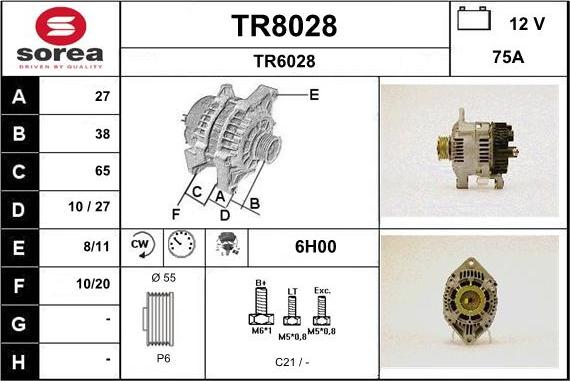 SNRA TR8028 - Ģenerators ps1.lv