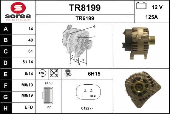 SNRA TR8199 - Ģenerators ps1.lv