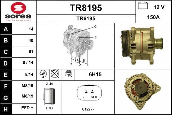 SNRA TR8195 - Ģenerators ps1.lv