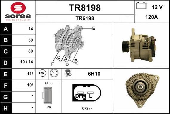 SNRA TR8198 - Ģenerators ps1.lv