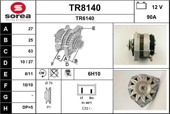 SNRA TR8140 - Ģenerators ps1.lv