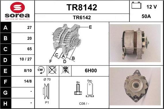 SNRA TR8142 - Ģenerators ps1.lv