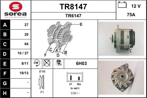 SNRA TR8147 - Ģenerators ps1.lv