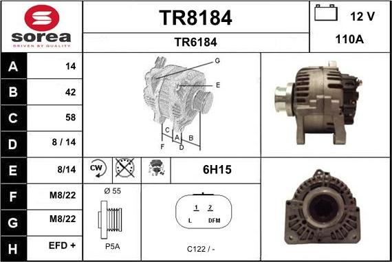 SNRA TR8184 - Ģenerators ps1.lv