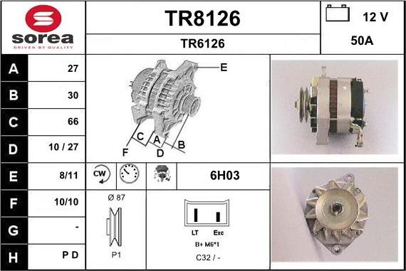 SNRA TR8126 - Ģenerators ps1.lv