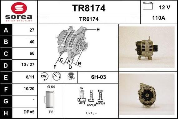 SNRA TR8174 - Ģenerators ps1.lv