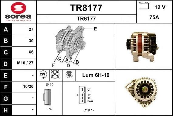 SNRA TR8177 - Ģenerators ps1.lv