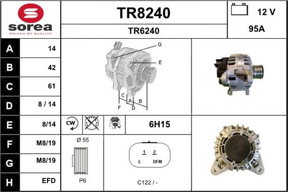 SNRA TR8240 - Ģenerators ps1.lv