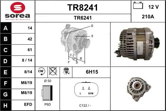 SNRA TR8241 - Ģenerators ps1.lv