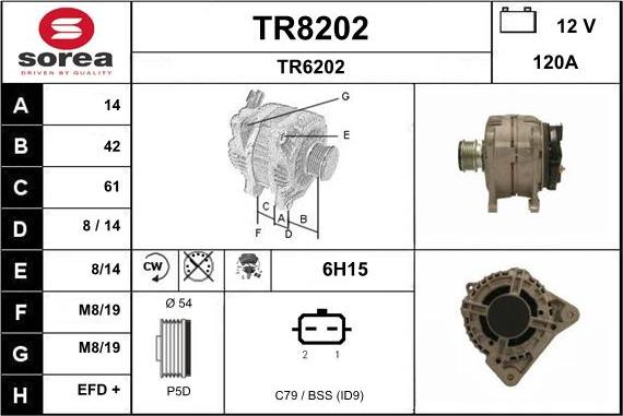 SNRA TR8202 - Ģenerators ps1.lv