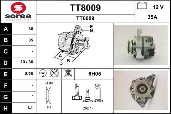 SNRA TT8009 - Ģenerators ps1.lv