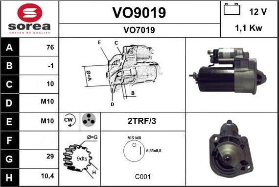 SNRA VO9019 - Starteris ps1.lv