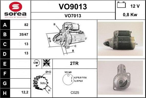 SNRA VO9013 - Starteris ps1.lv