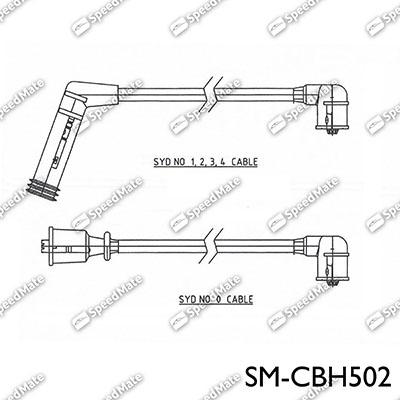 SpeedMate SM-CBH502 - Augstsprieguma vadu komplekts ps1.lv