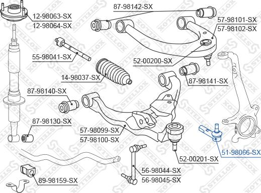 Stellox 51-98066-SX - Stūres šķērsstiepņa uzgalis ps1.lv