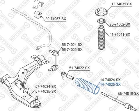 Stellox 14-74025-SX - Putekļusargs, Stūres iekārta ps1.lv