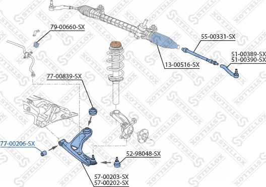 Stellox 77-00206-SX - Piekare, Šķērssvira ps1.lv