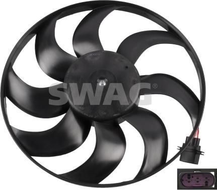 Swag 30 92 6860 - Ventilators, Motora dzesēšanas sistēma ps1.lv