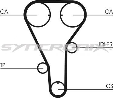 SYNCRONIX SY0972N - Zobsiksna ps1.lv