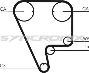 SYNCRONIX SY0794N - Zobsiksna ps1.lv